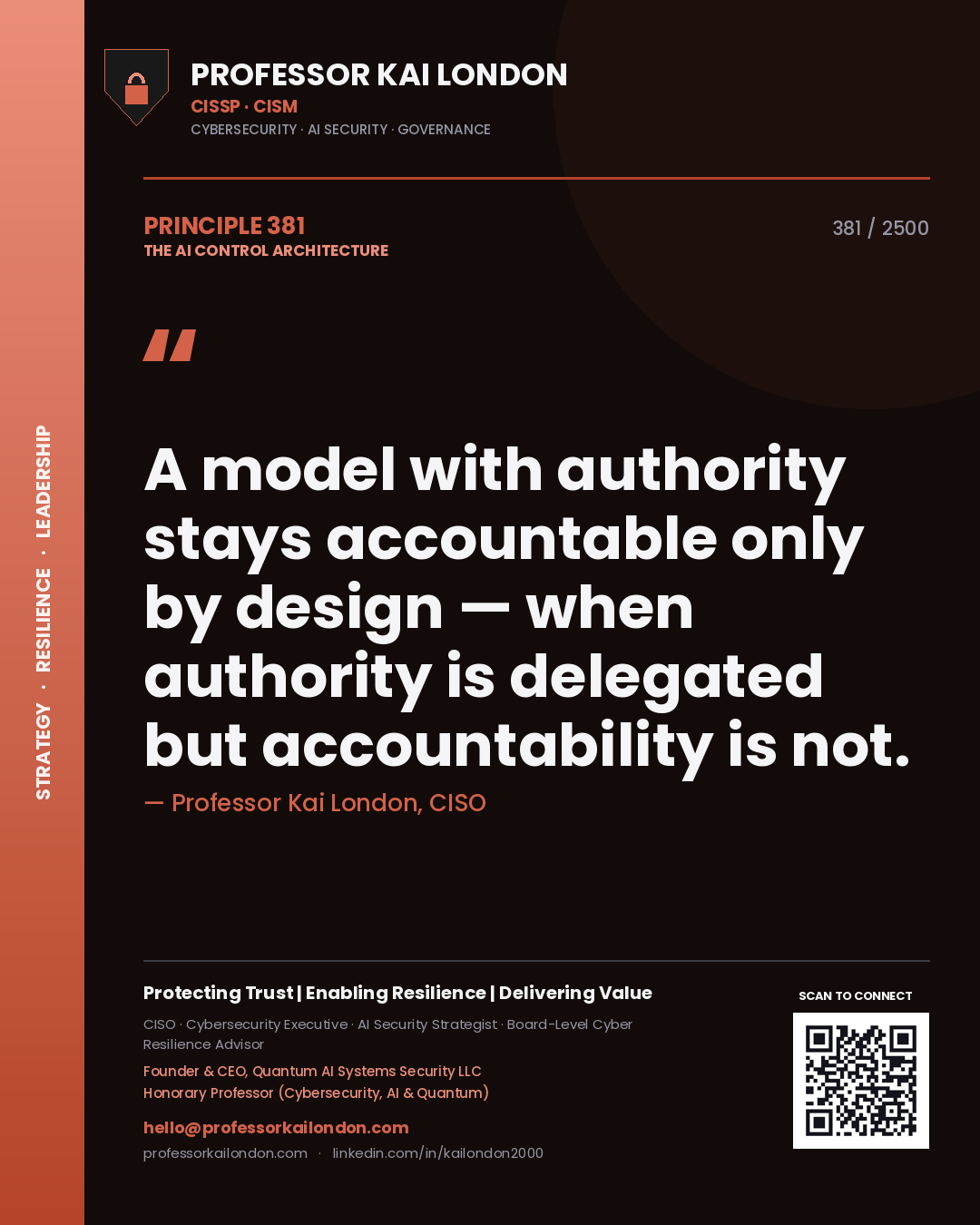 Quote card by Professor Kai London reading 'A model with authority stays accountable only by design — when authority is delegated but accountability is not.'. From the book The AI Control Architecture.
