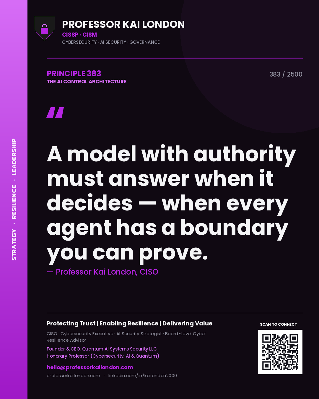 Quote card by Professor Kai London reading 'A model with authority must answer when it decides — when every agent has a boundary you can prove.'. From the book The AI Control Architecture.