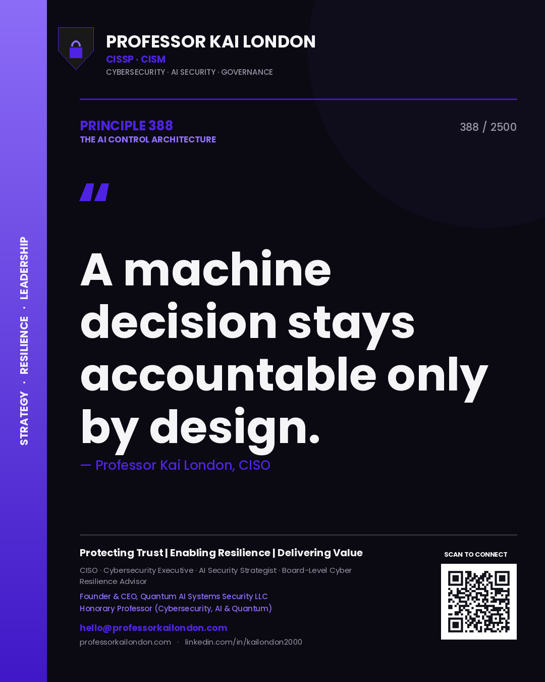 Quote card by Professor Kai London reading 'A machine decision stays accountable only by design.'. From the book The AI Control Architecture.