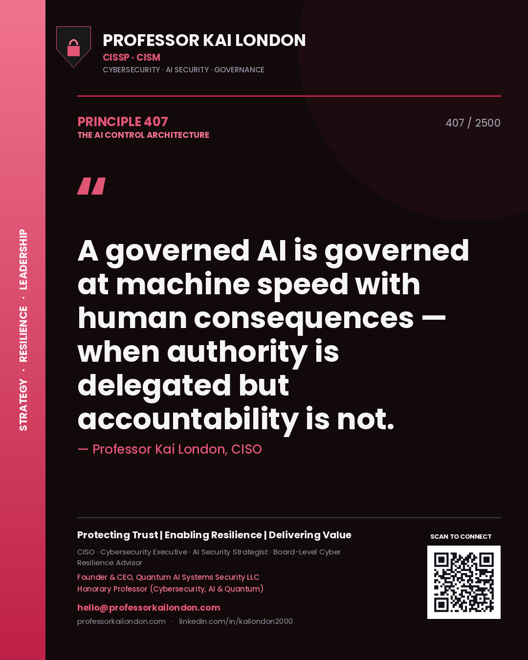 Quote card by Professor Kai London reading 'A governed AI is governed at machine speed with human consequences — when authority is delegated but accountability is not.'. From the book The AI Control Architecture.