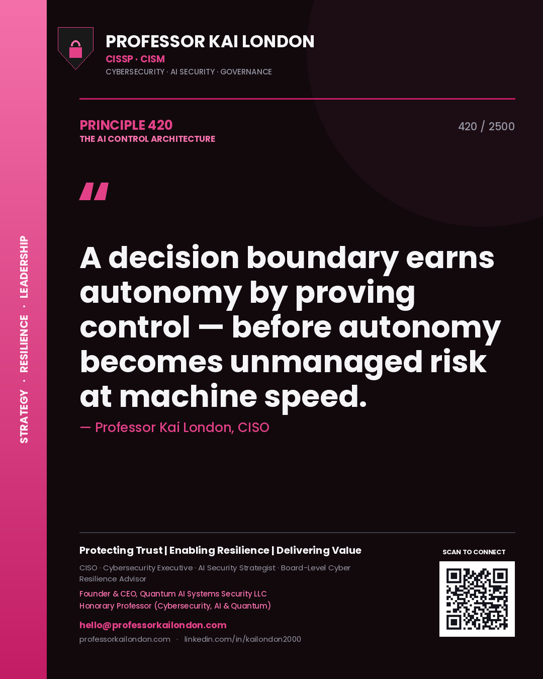 Professor Kai London principle 420: A decision boundary earns autonomy by proving control — before autonomy becomes unmanaged risk at machine speed.