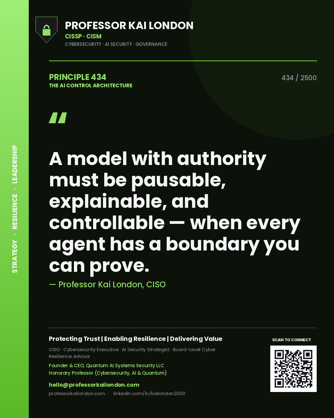 Quote card by Professor Kai London reading 'A model with authority must be pausable, explainable, and controllable — when every agent has a boundary you can prove.'. From the book The AI Control Architecture.