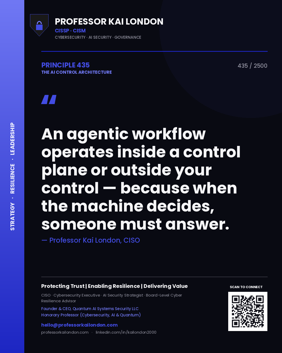 Professor Kai London principle 435: An agentic workflow operates inside a control plane or outside your control — because when the machine decides, someone must answer.