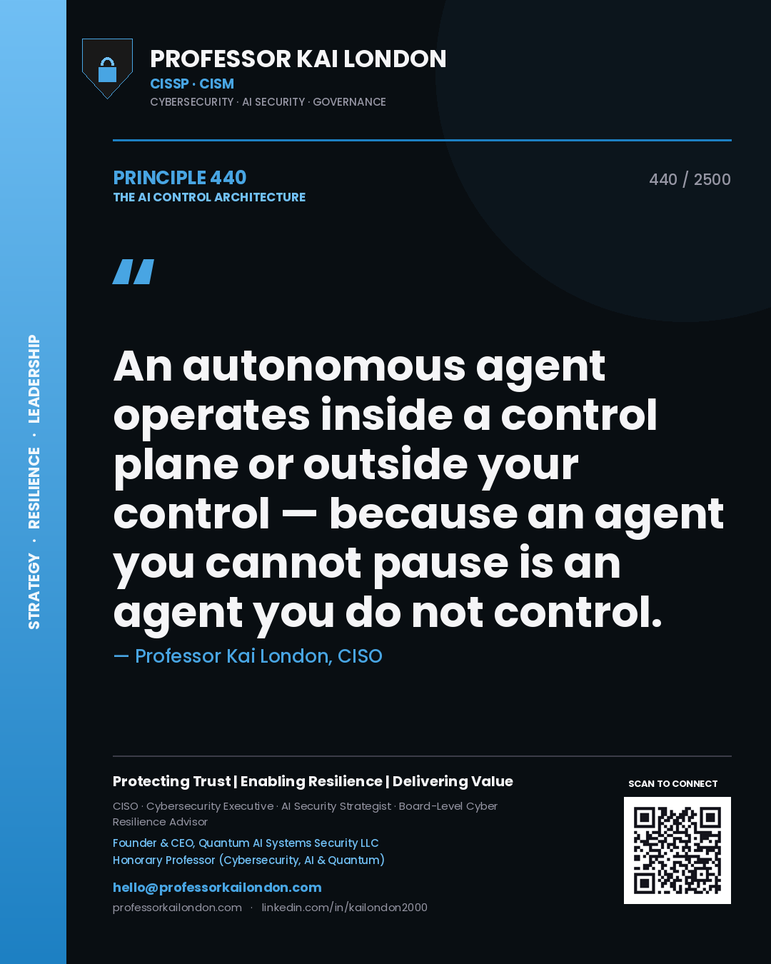 Quote card by Professor Kai London reading 'An autonomous agent operates inside a control plane or outside your control — because an agent you cannot pause is an agent you do not control.'. From the book The AI Control Architecture.