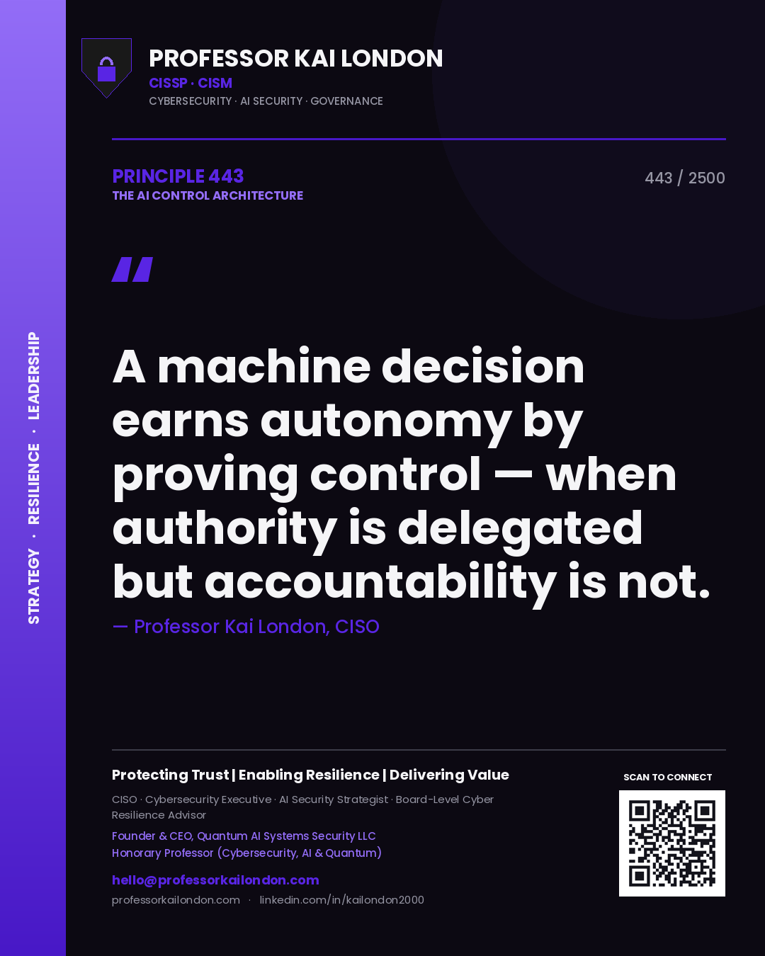 Quote card by Professor Kai London reading 'A machine decision earns autonomy by proving control — when authority is delegated but accountability is not.'. From the book The AI Control Architecture.