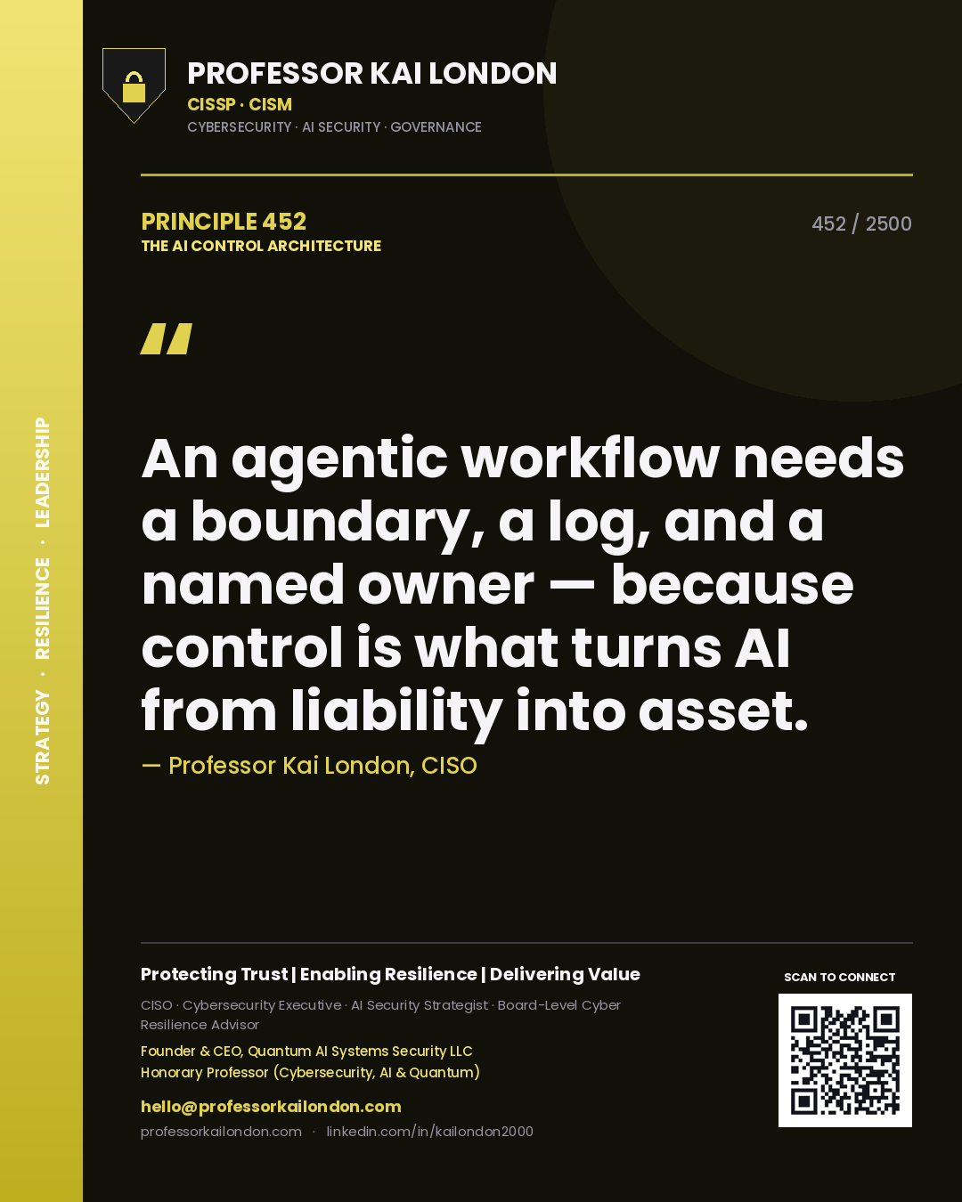 Quote card by Professor Kai London reading 'An agentic workflow needs a boundary, a log, and a named owner — because control is what turns AI from liability into asset.'. From the book The AI Control Architecture.