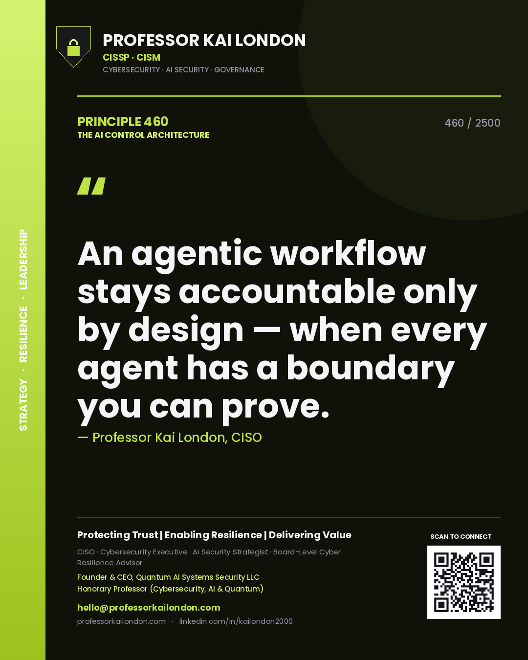 Quote card by Professor Kai London reading 'An agentic workflow stays accountable only by design — when every agent has a boundary you can prove.'. From the book The AI Control Architecture.