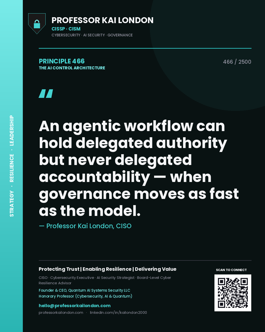 Quote card by Professor Kai London reading 'An agentic workflow can hold delegated authority but never delegated accountability — when governance moves as fast as the model.'. From the book The AI Control Architecture.