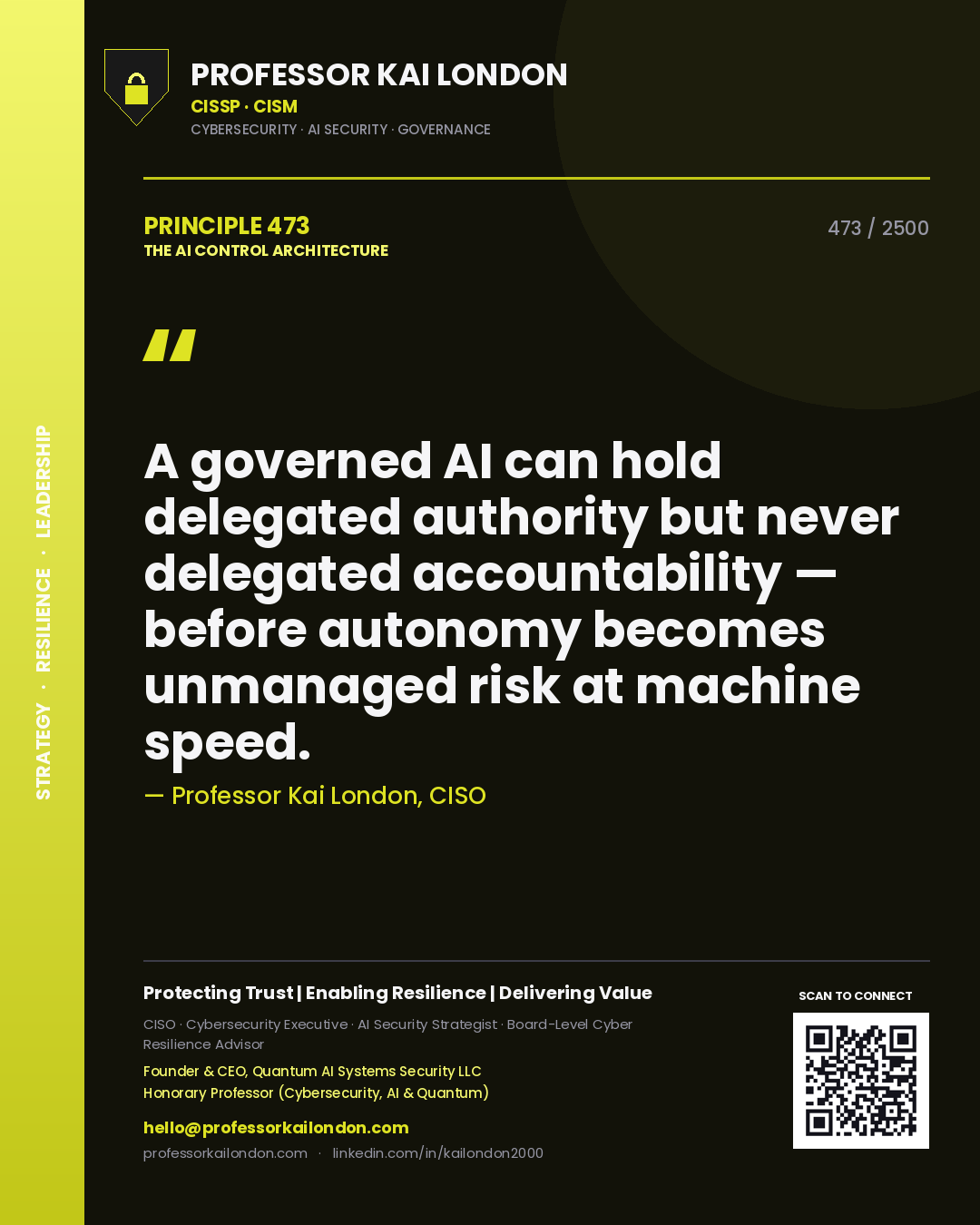 Professor Kai London principle 473: A governed AI can hold delegated authority but never delegated accountability — before autonomy becomes unmanaged risk at machine speed.