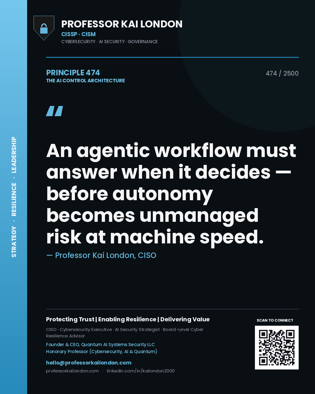 Quote card by Professor Kai London reading 'An agentic workflow must answer when it decides — before autonomy becomes unmanaged risk at machine speed.'. From the book The AI Control Architecture.