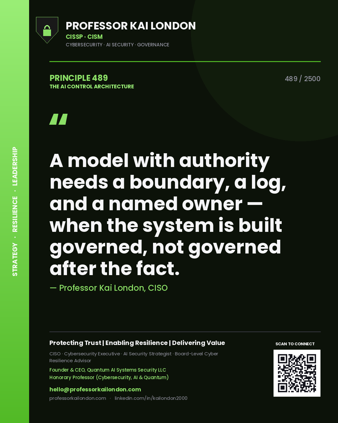 Quote card by Professor Kai London reading 'A model with authority needs a boundary, a log, and a named owner — when the system is built governed, not governed after the fact.'. From the book The AI Control Architecture.