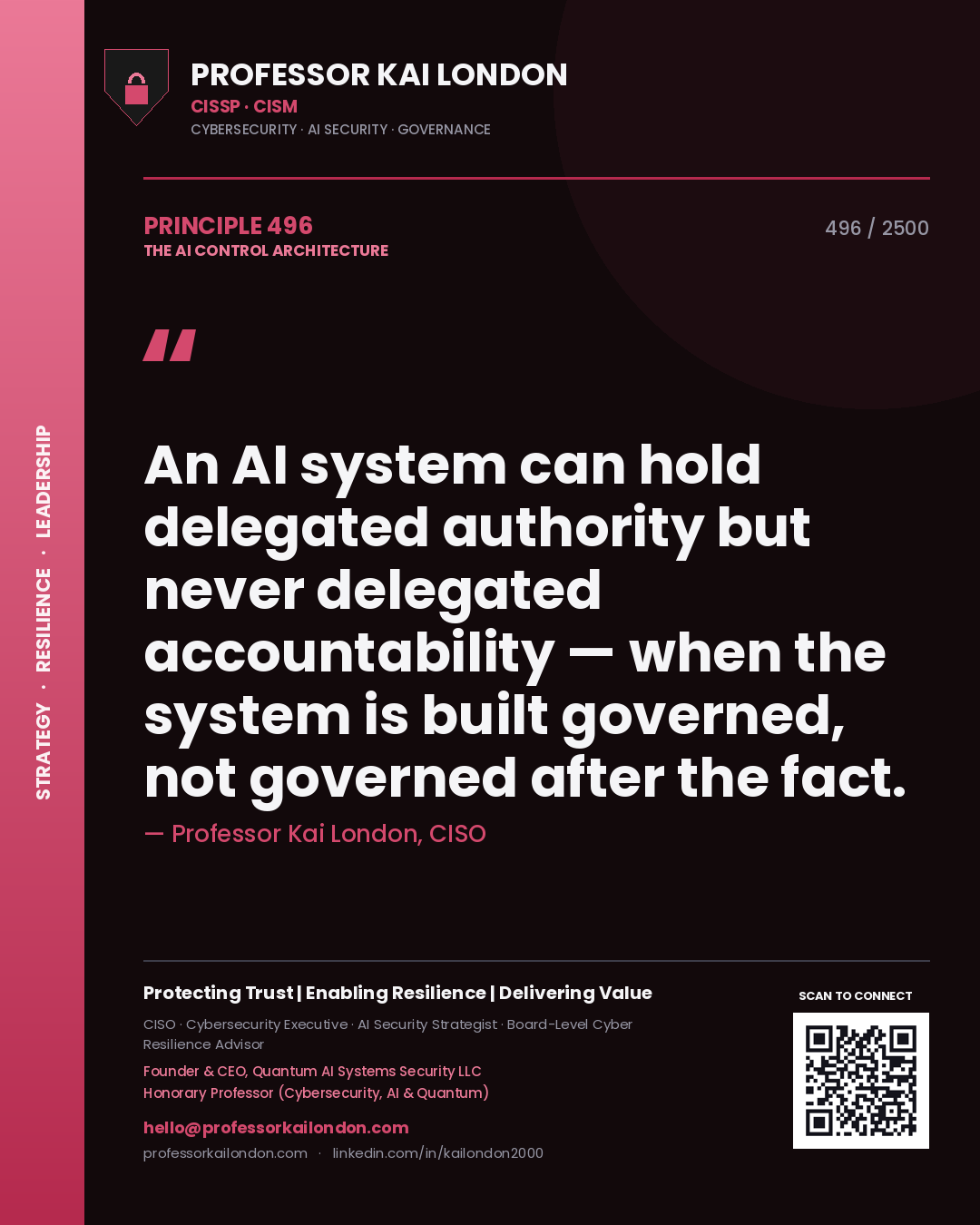 Professor Kai London principle 496: An AI system can hold delegated authority but never delegated accountability — when the system is built governed, not governed after the fact.