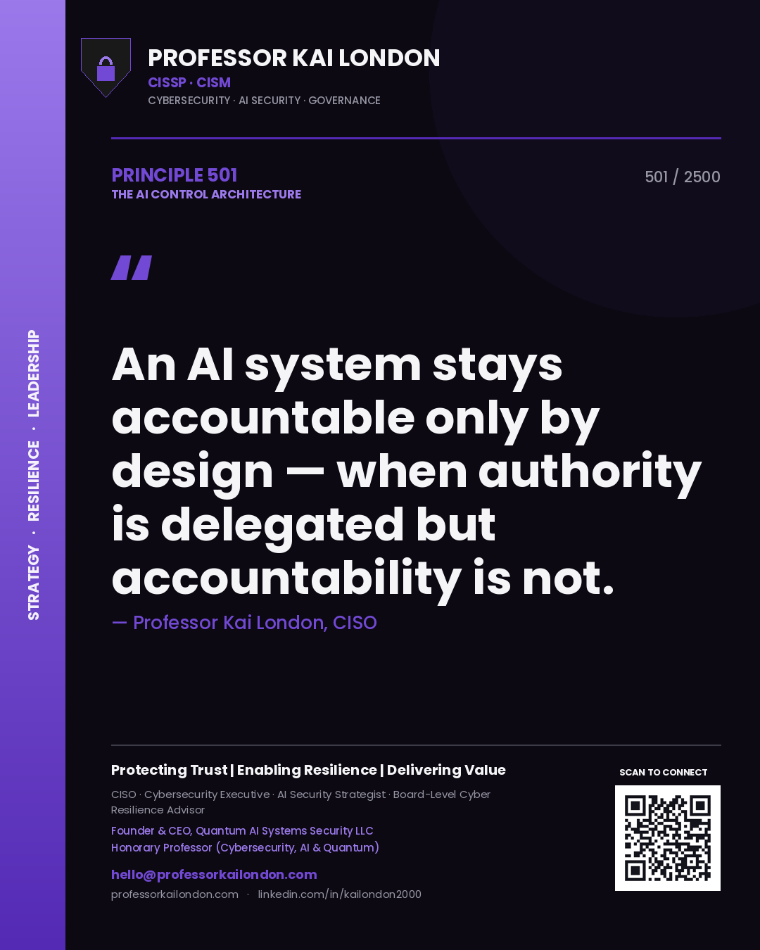Professor Kai London principle 501: An AI system stays accountable only by design — when authority is delegated but accountability is not.