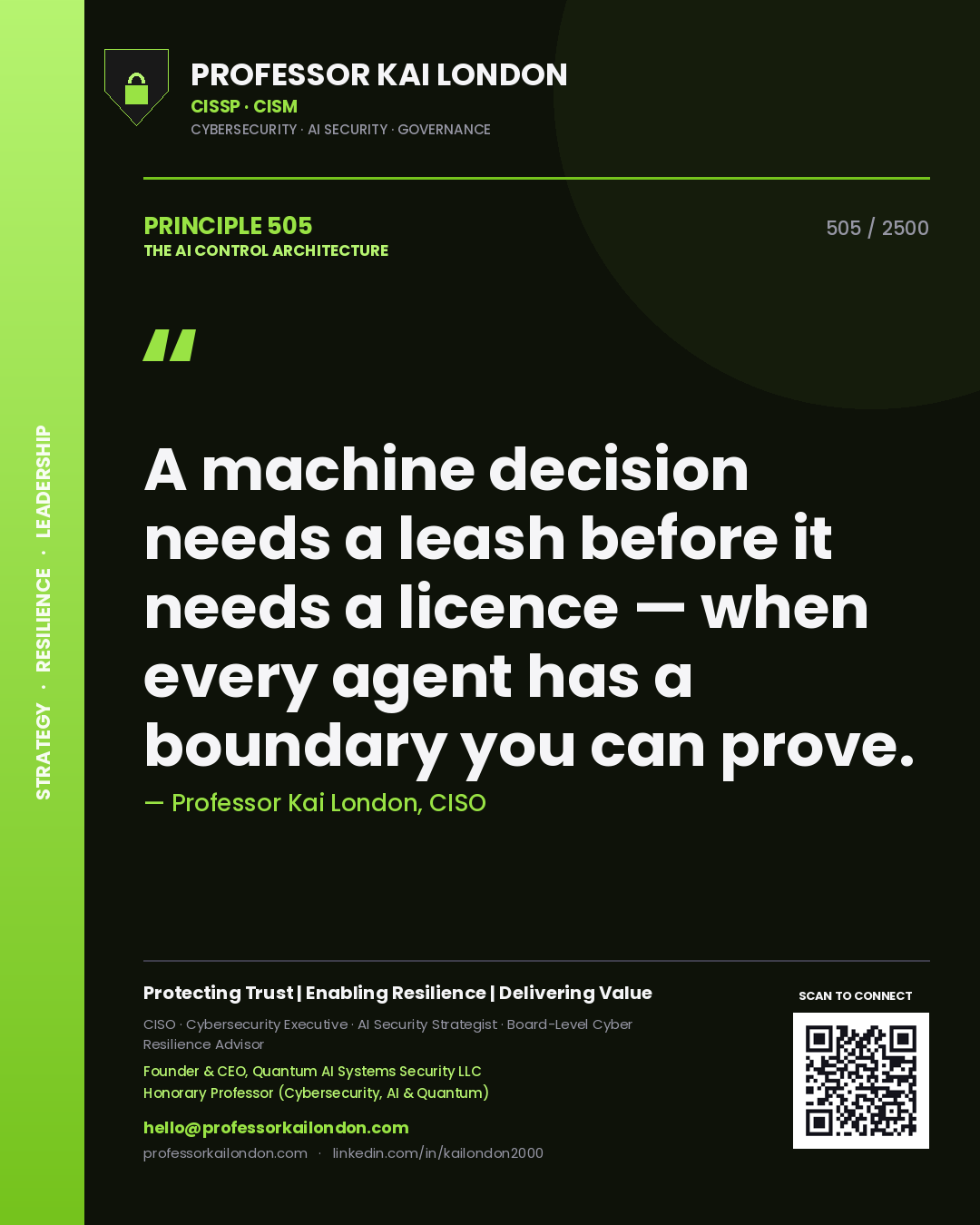 Quote card by Professor Kai London reading 'A machine decision needs a leash before it needs a licence — when every agent has a boundary you can prove.'. From the book The AI Control Architecture.