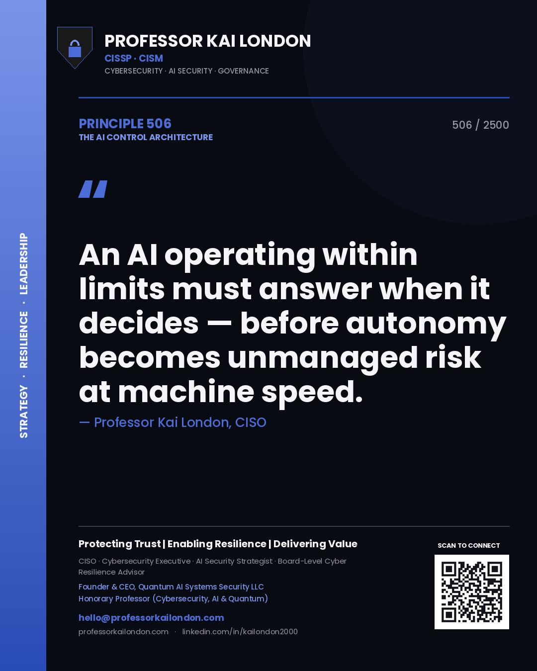 Professor Kai London principle 506: An AI operating within limits must answer when it decides — before autonomy becomes unmanaged risk at machine speed.