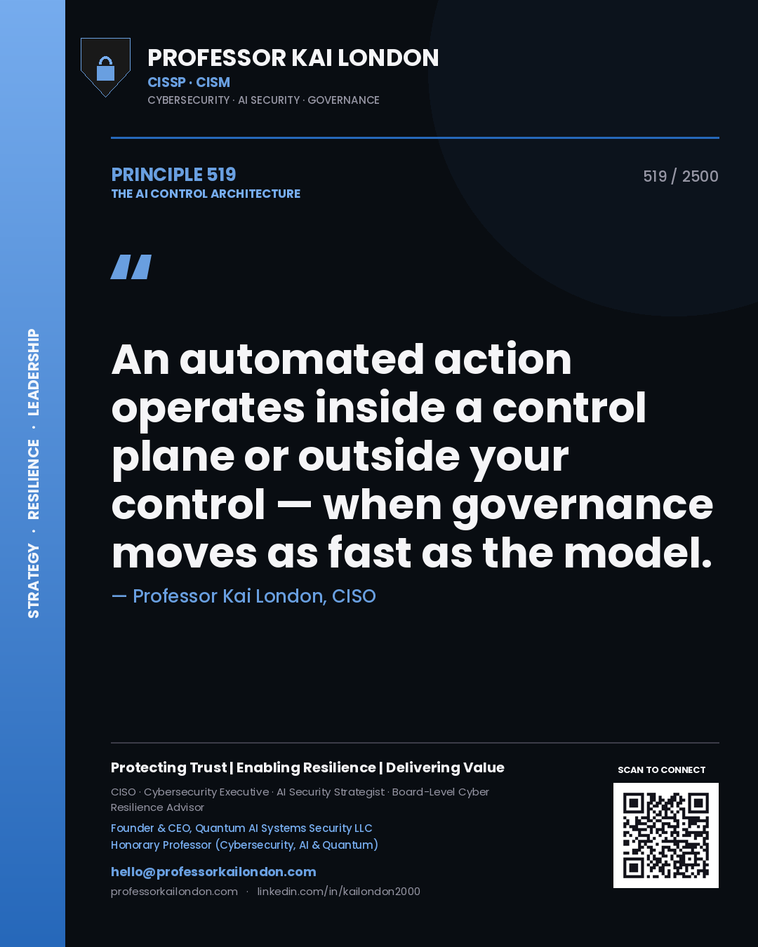 Quote card by Professor Kai London reading 'An automated action operates inside a control plane or outside your control — when governance moves as fast as the model.'. From the book The AI Control Architecture.