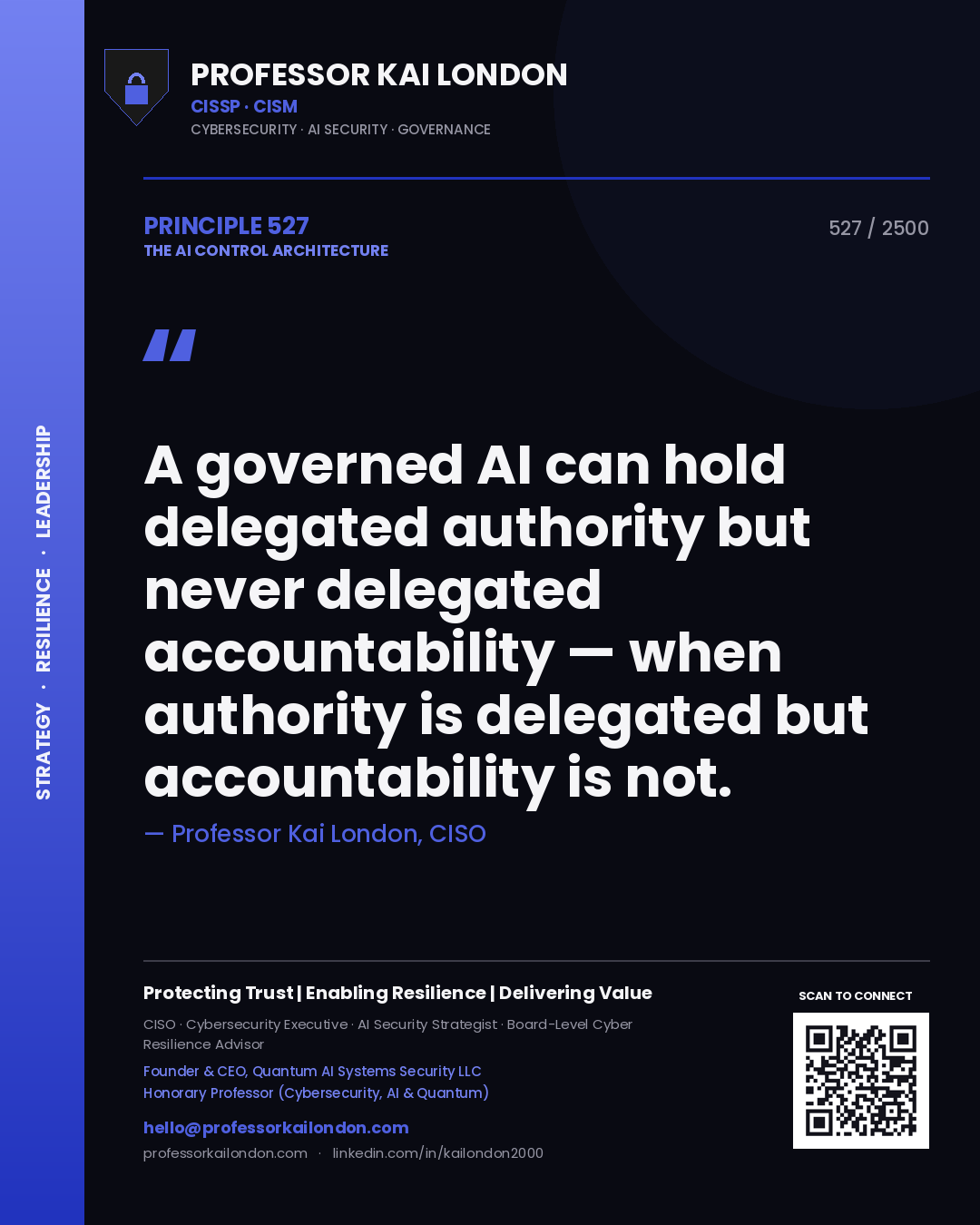 Professor Kai London principle 527: A governed AI can hold delegated authority but never delegated accountability — when authority is delegated but accountability is not.