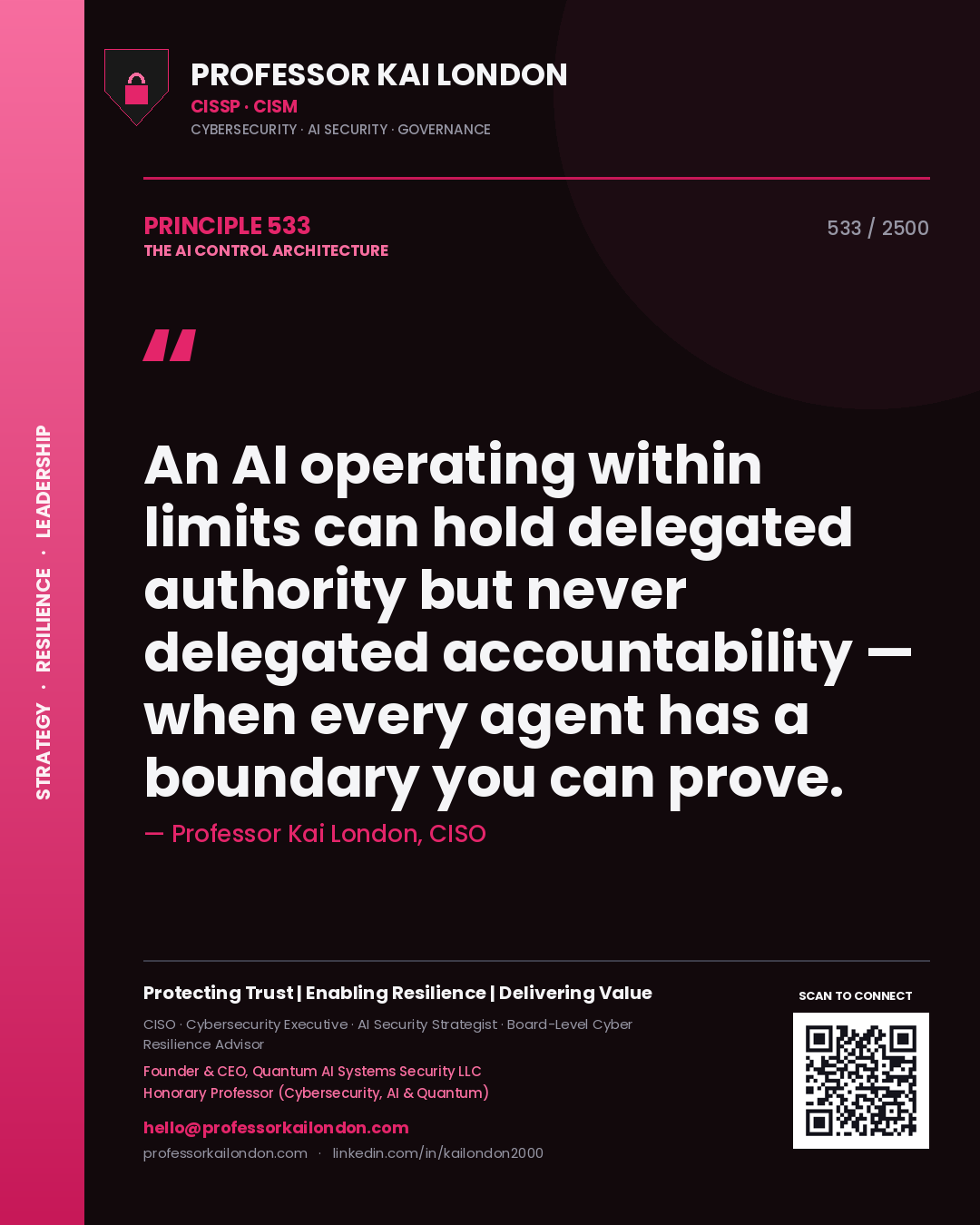Quote card by Professor Kai London reading 'An AI operating within limits can hold delegated authority but never delegated accountability — when every agent has a boundary you can prove.'. From the book The AI Control Architecture.