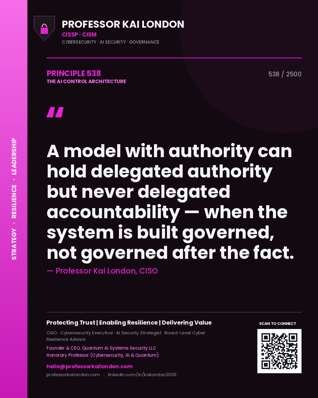 Professor Kai London principle 538: A model with authority can hold delegated authority but never delegated accountability — when the system is built governed, not governed after the fact.