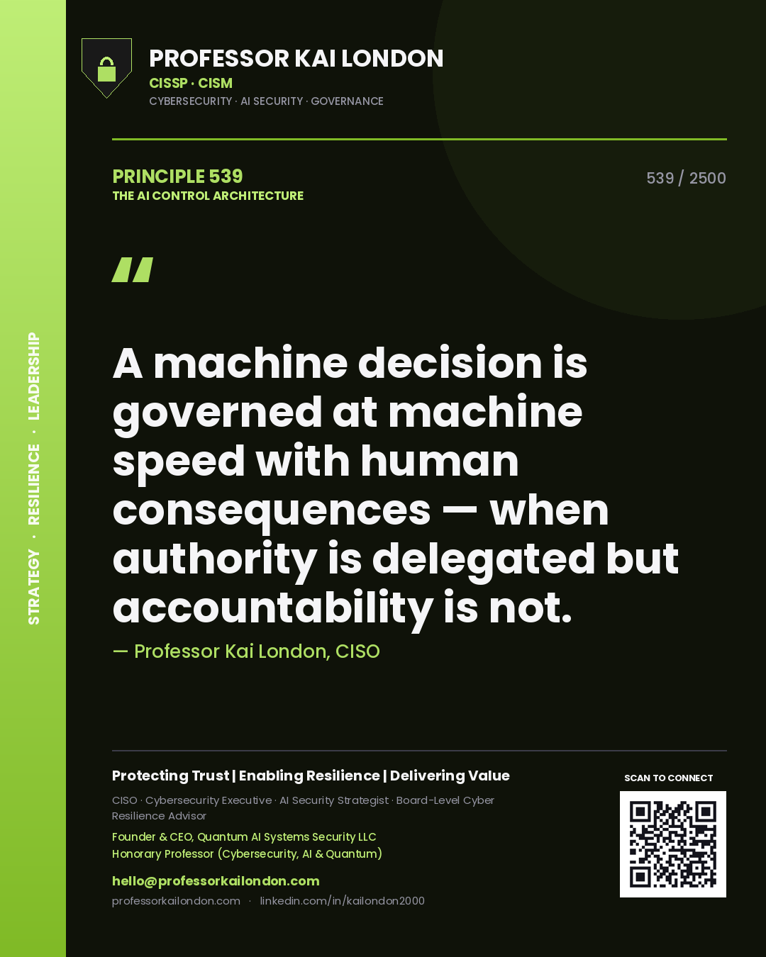 Professor Kai London principle 539: A machine decision is governed at machine speed with human consequences — when authority is delegated but accountability is not.