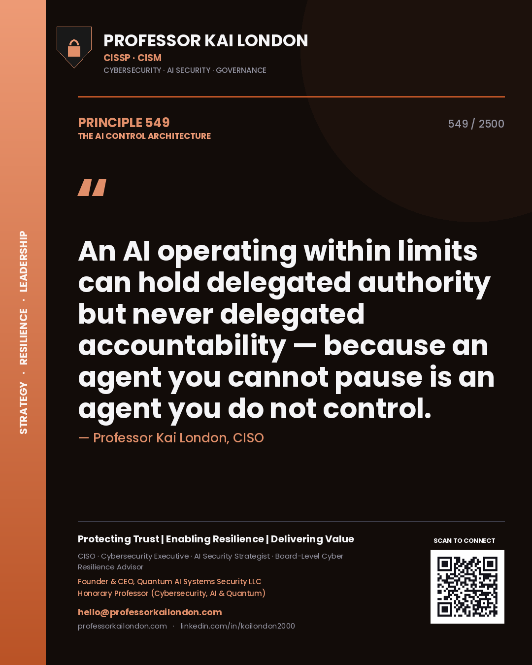 Quote card by Professor Kai London reading 'An AI operating within limits can hold delegated authority but never delegated accountability — because an agent you cannot pause is an agent you do not control.'. From the book The AI Control Architecture.