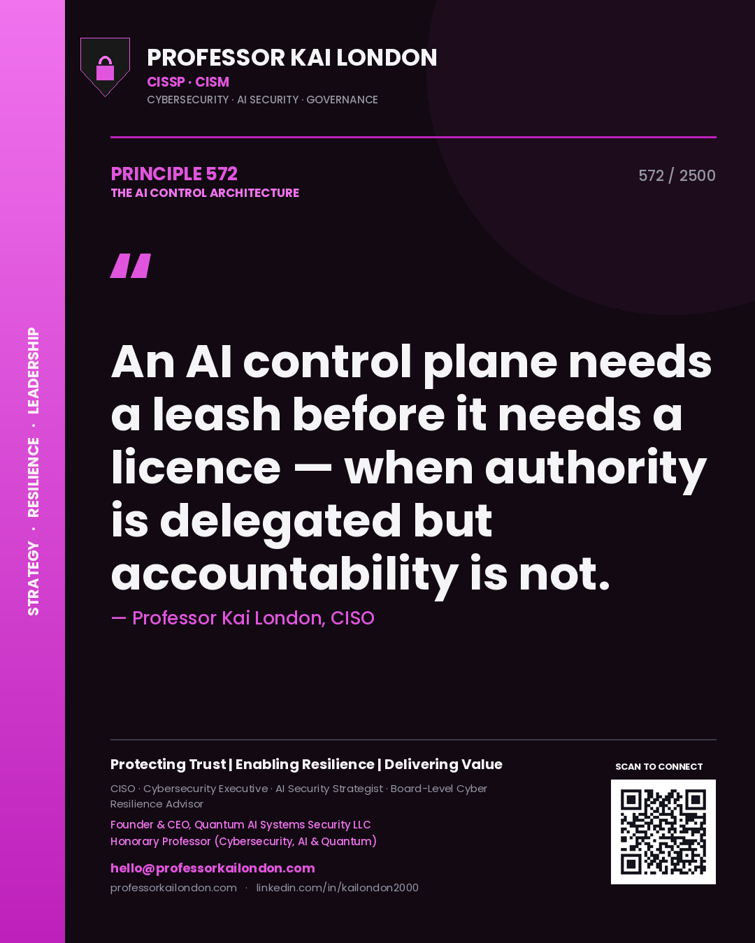 Professor Kai London principle 572: An AI control plane needs a leash before it needs a licence — when authority is delegated but accountability is not.
