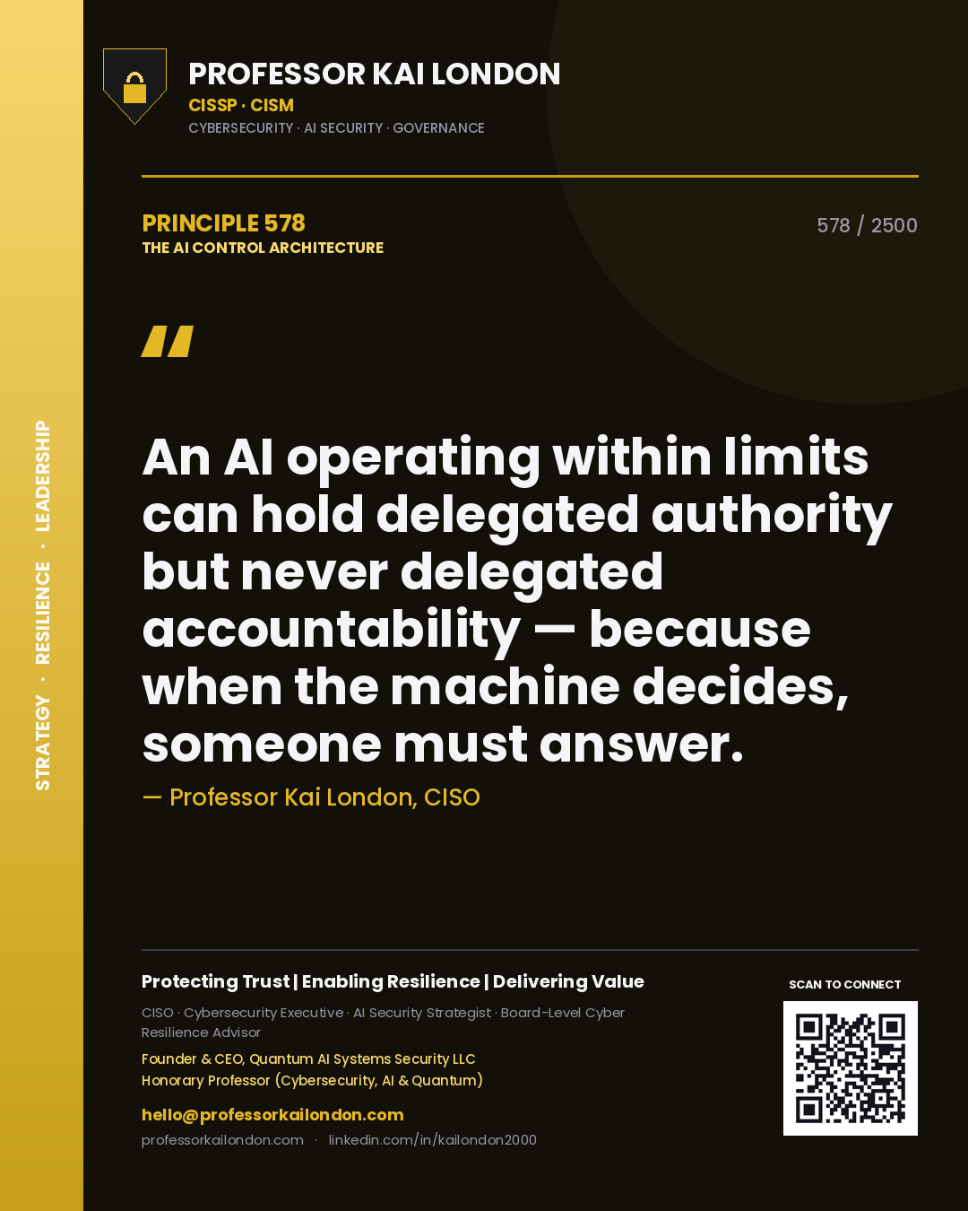 Quote card by Professor Kai London reading 'An AI operating within limits can hold delegated authority but never delegated accountability — because when the machine decides, someone must answer.'. From the book The AI Control Architecture.