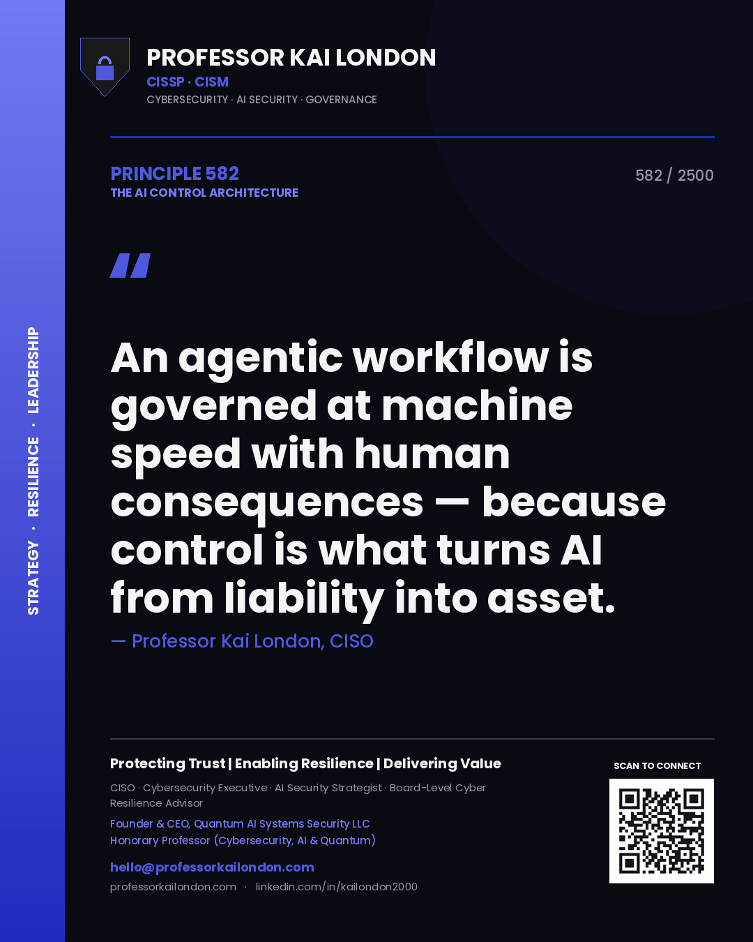 Professor Kai London principle 582: An agentic workflow is governed at machine speed with human consequences — because control is what turns AI from liability into asset.