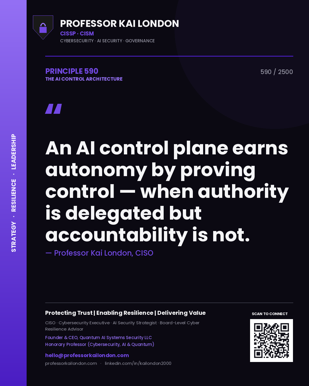 Professor Kai London principle 590: An AI control plane earns autonomy by proving control — when authority is delegated but accountability is not.