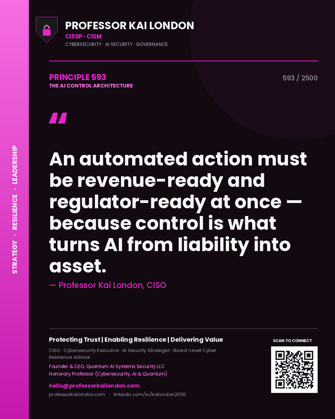 Professor Kai London principle 593: An automated action must be revenue-ready and regulator-ready at once — because control is what turns AI from liability into asset.