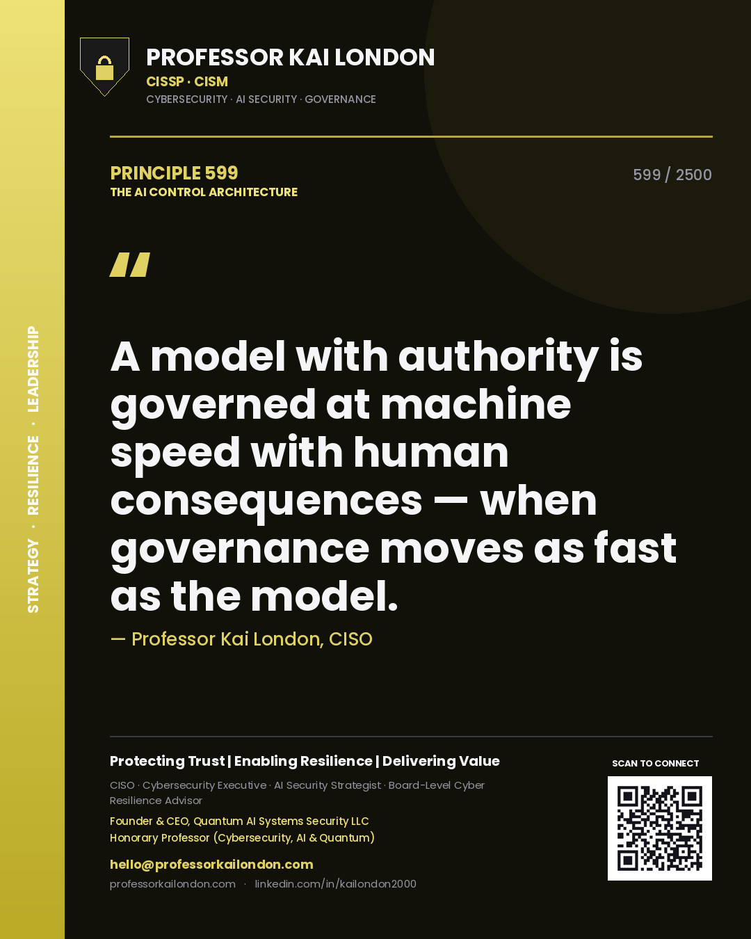 Professor Kai London principle 599: A model with authority is governed at machine speed with human consequences — when governance moves as fast as the model.