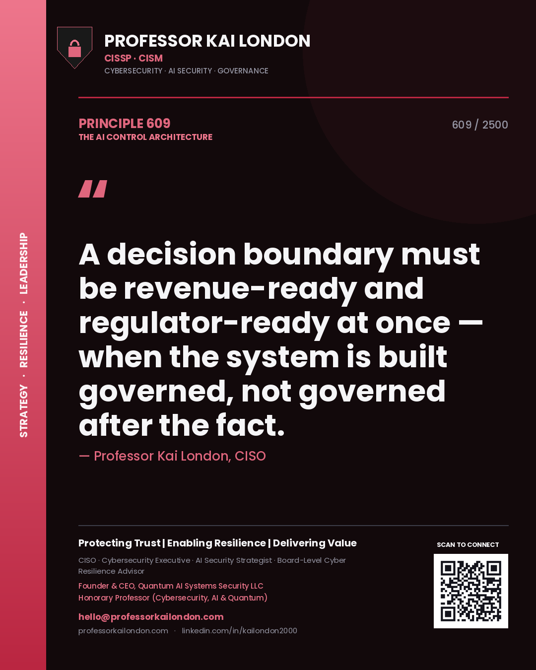Quote card by Professor Kai London reading 'A decision boundary must be revenue-ready and regulator-ready at once — when the system is built governed, not governed after the fact.'. From the book The AI Control Architecture.