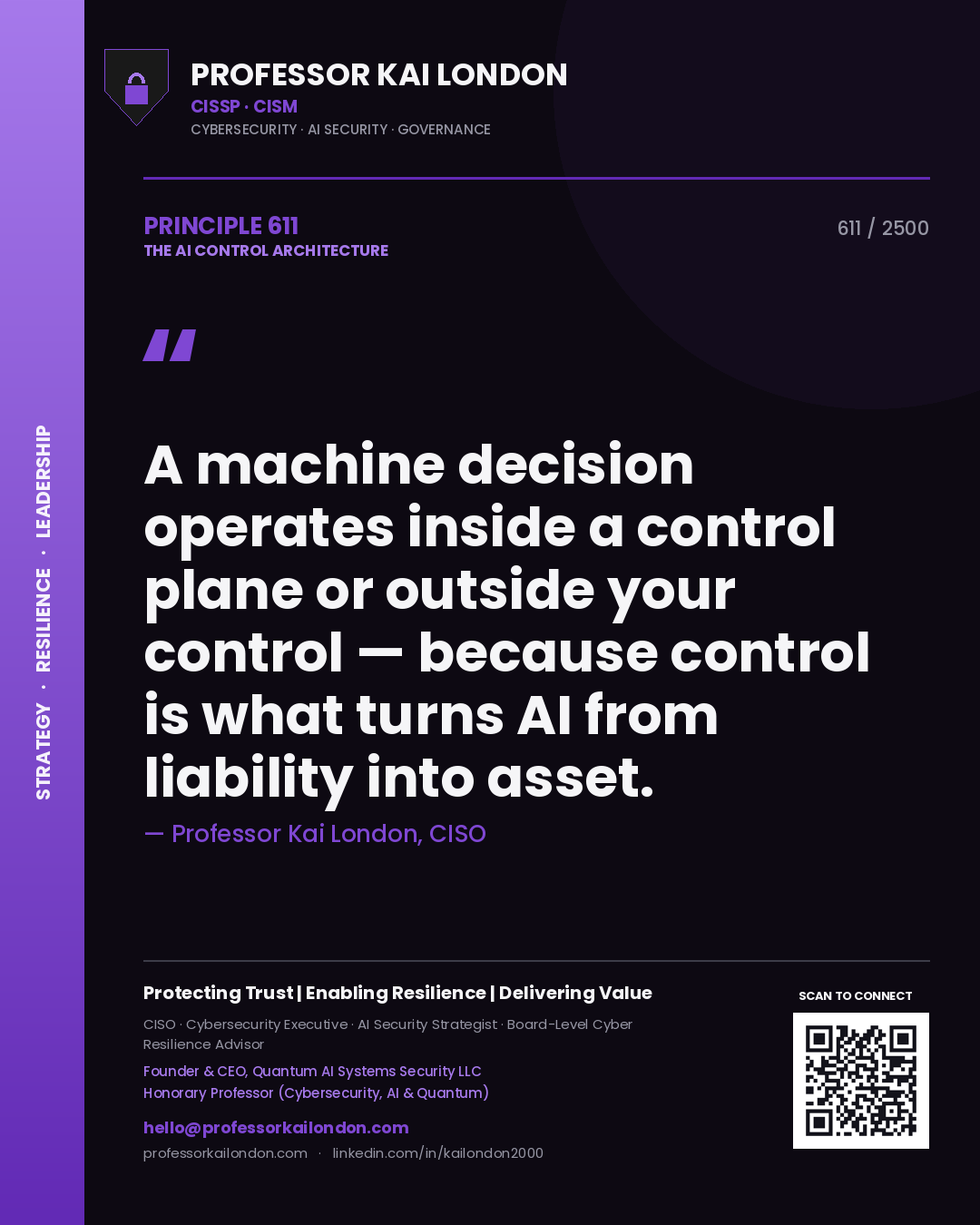 Quote card by Professor Kai London reading 'A machine decision operates inside a control plane or outside your control — because control is what turns AI from liability into asset.'. From the book The AI Control Architecture.