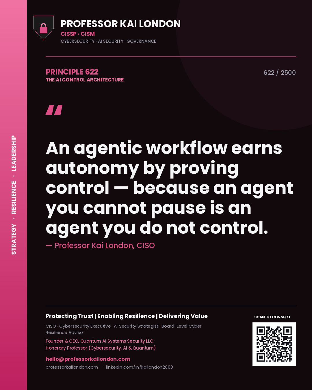 Professor Kai London principle 622: An agentic workflow earns autonomy by proving control — because an agent you cannot pause is an agent you do not control.