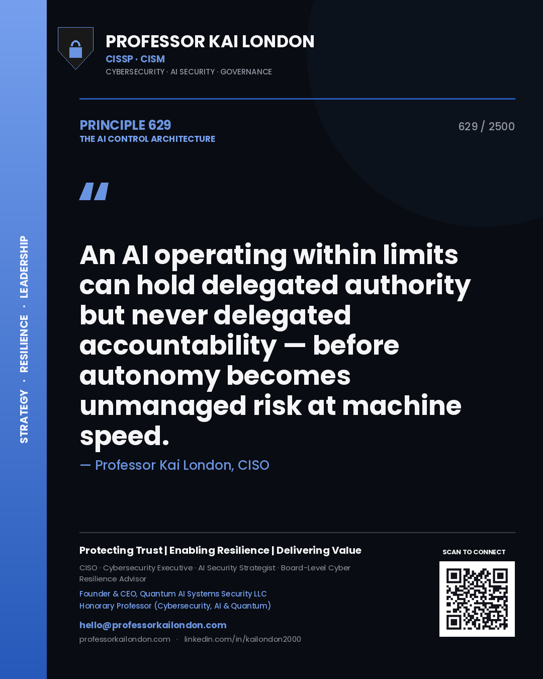 Quote card by Professor Kai London reading 'An AI operating within limits can hold delegated authority but never delegated accountability — before autonomy becomes unmanaged risk at machine speed.'. From the book The AI Control Architecture.