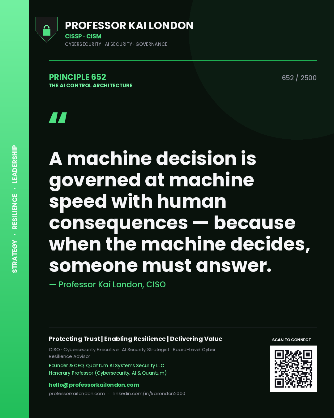 Quote card by Professor Kai London reading 'A machine decision is governed at machine speed with human consequences — because when the machine decides, someone must answer.'. From the book The AI Control Architecture.