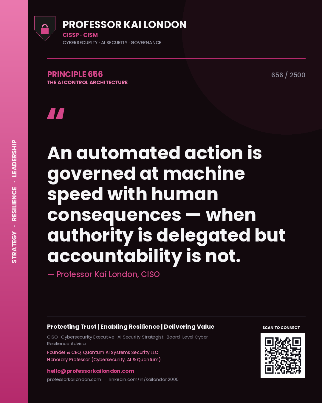 Quote card by Professor Kai London reading 'An automated action is governed at machine speed with human consequences — when authority is delegated but accountability is not.'. From the book The AI Control Architecture.