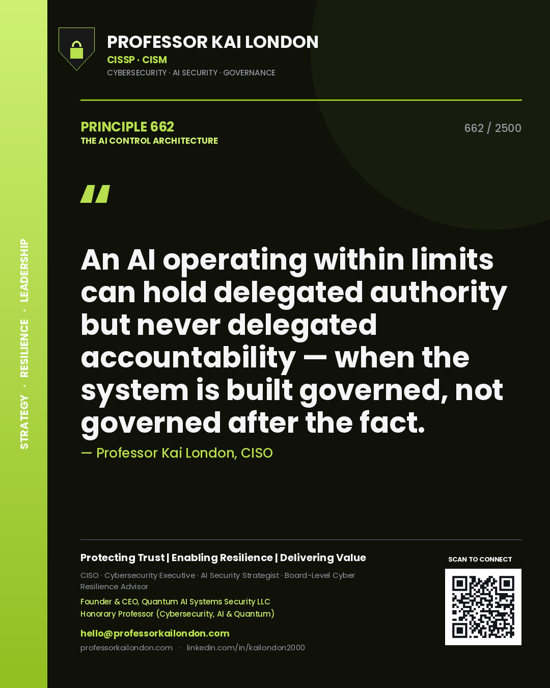 Professor Kai London principle 662: An AI operating within limits can hold delegated authority but never delegated accountability — when the system is built governed, not governed after the fact.