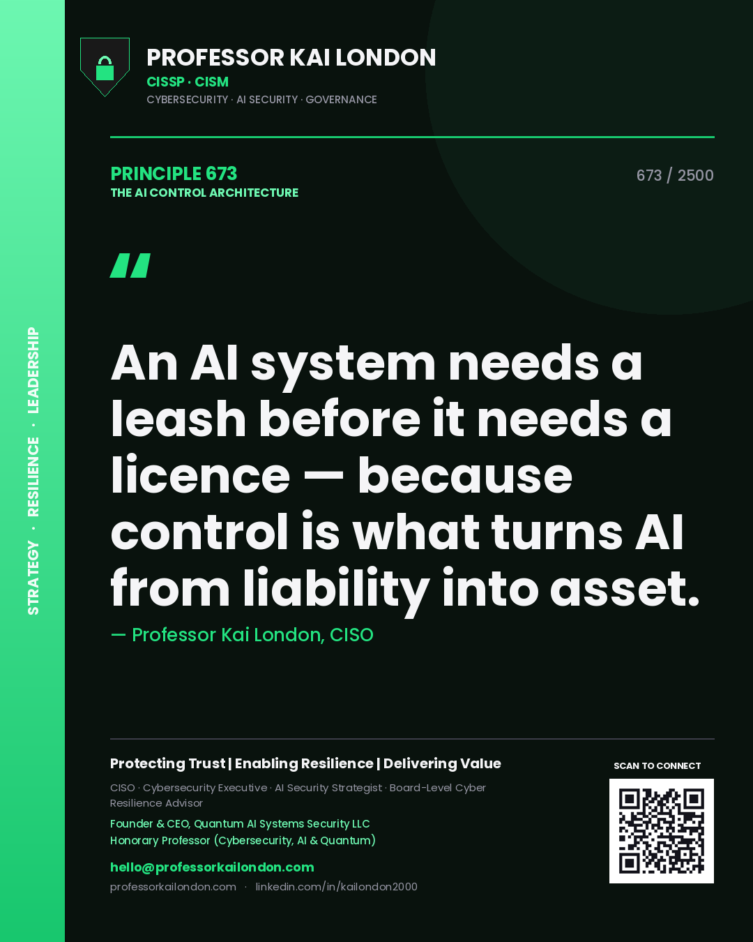 Quote card by Professor Kai London reading 'An AI system needs a leash before it needs a licence — because control is what turns AI from liability into asset.'. From the book The AI Control Architecture.