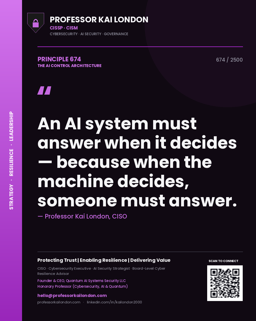 Quote card by Professor Kai London reading 'An AI system must answer when it decides — because when the machine decides, someone must answer.'. From the book The AI Control Architecture.