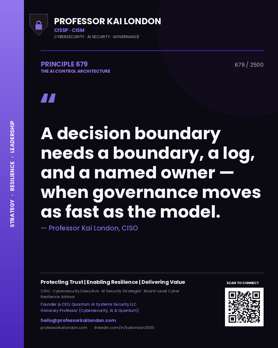 Quote card by Professor Kai London reading 'A decision boundary needs a boundary, a log, and a named owner — when governance moves as fast as the model.'. From the book The AI Control Architecture.