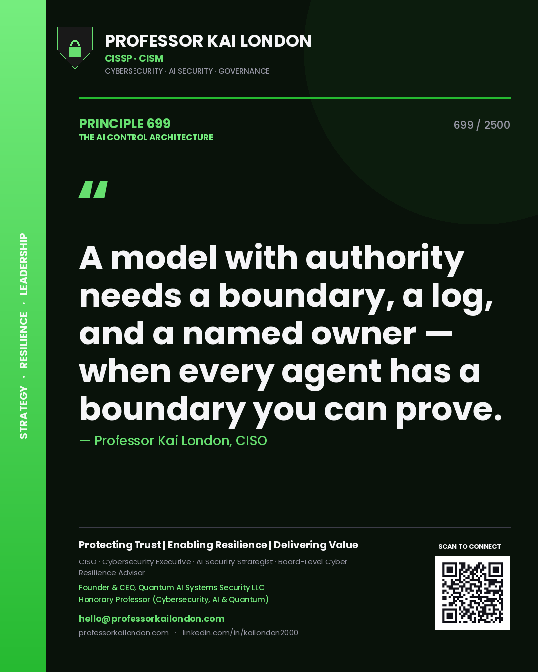 Quote card by Professor Kai London reading 'A model with authority needs a boundary, a log, and a named owner — when every agent has a boundary you can prove.'. From the book The AI Control Architecture.