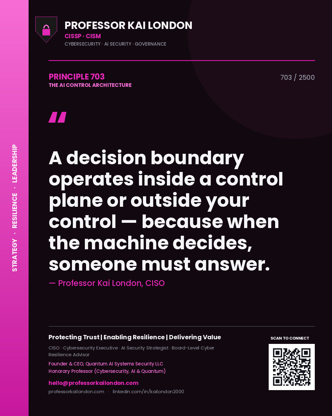 Quote card by Professor Kai London reading 'A decision boundary operates inside a control plane or outside your control — because when the machine decides, someone must answer.'. From the book The AI Control Architecture.