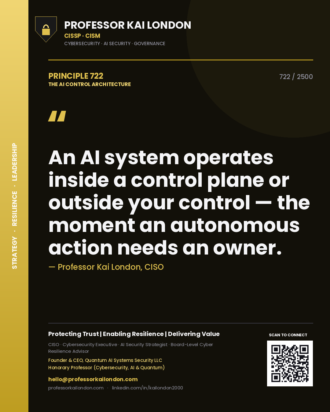 Quote card by Professor Kai London reading 'An AI system operates inside a control plane or outside your control — the moment an autonomous action needs an owner.'. From the book The AI Control Architecture.