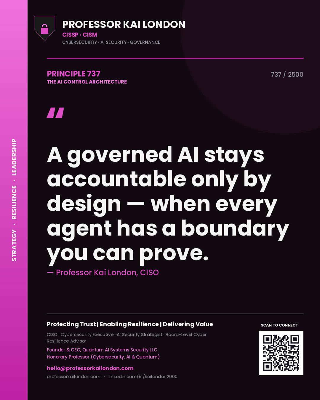 Quote card by Professor Kai London reading 'A governed AI stays accountable only by design — when every agent has a boundary you can prove.'. From the book The AI Control Architecture.