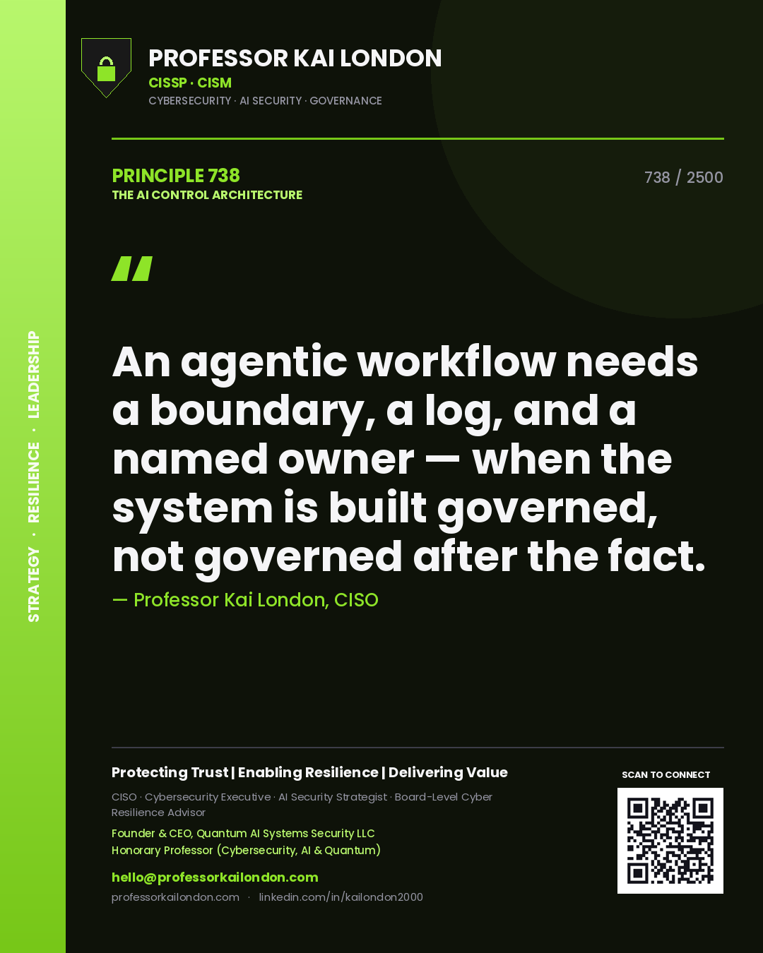 Quote card by Professor Kai London reading 'An agentic workflow needs a boundary, a log, and a named owner — when the system is built governed, not governed after the fact.'. From the book The AI Control Architecture.