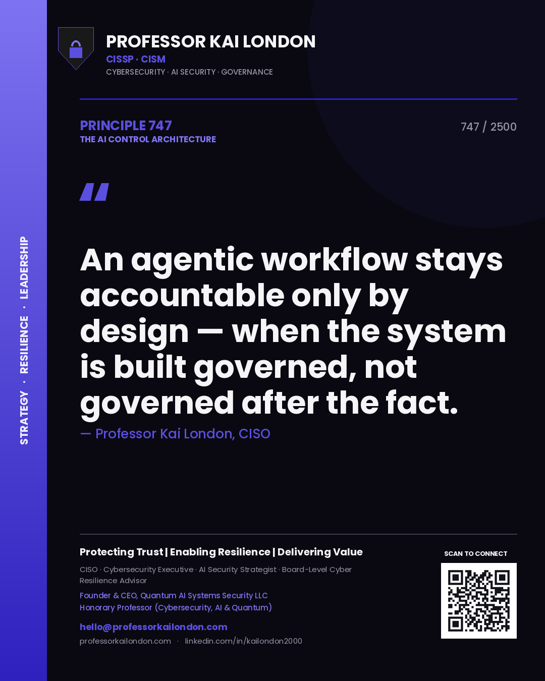 Quote card by Professor Kai London reading 'An agentic workflow stays accountable only by design — when the system is built governed, not governed after the fact.'. From the book The AI Control Architecture.