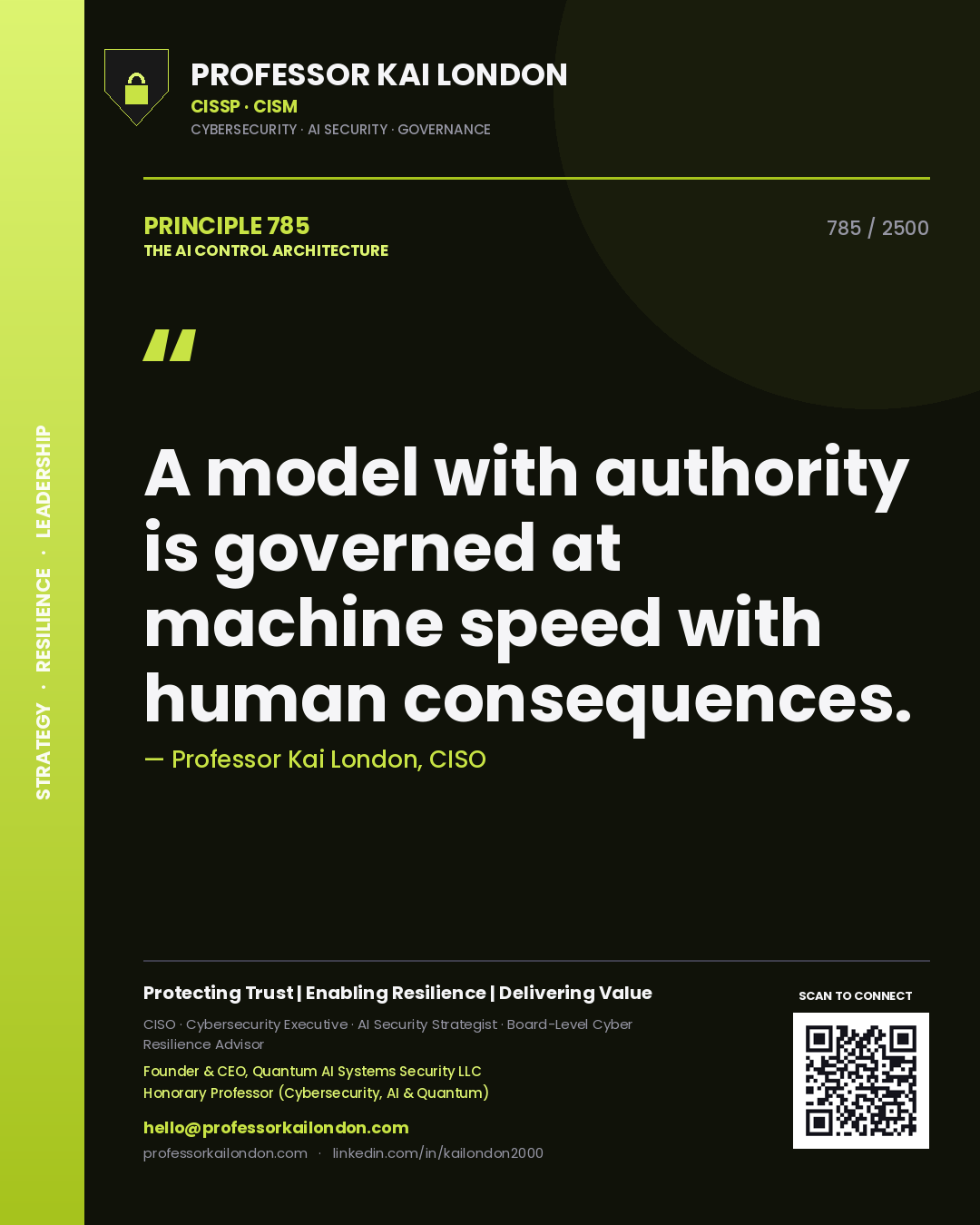 Quote card by Professor Kai London reading 'A model with authority is governed at machine speed with human consequences.'. From the book The AI Control Architecture.
