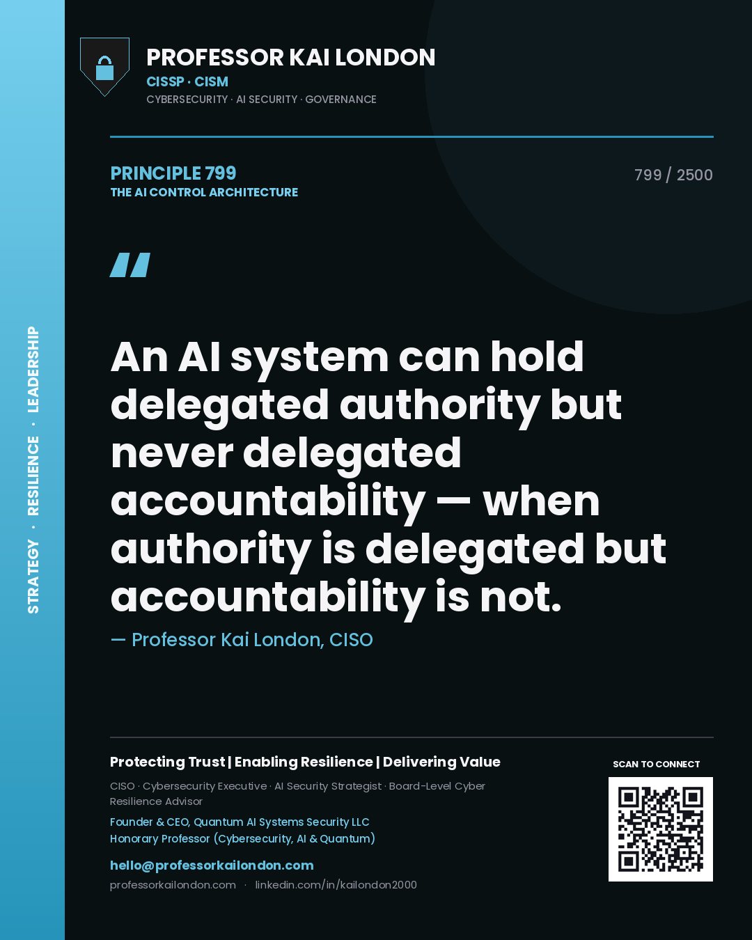 Quote card by Professor Kai London reading 'An AI system can hold delegated authority but never delegated accountability — when authority is delegated but accountability is not.'. From the book The AI Control Architecture.