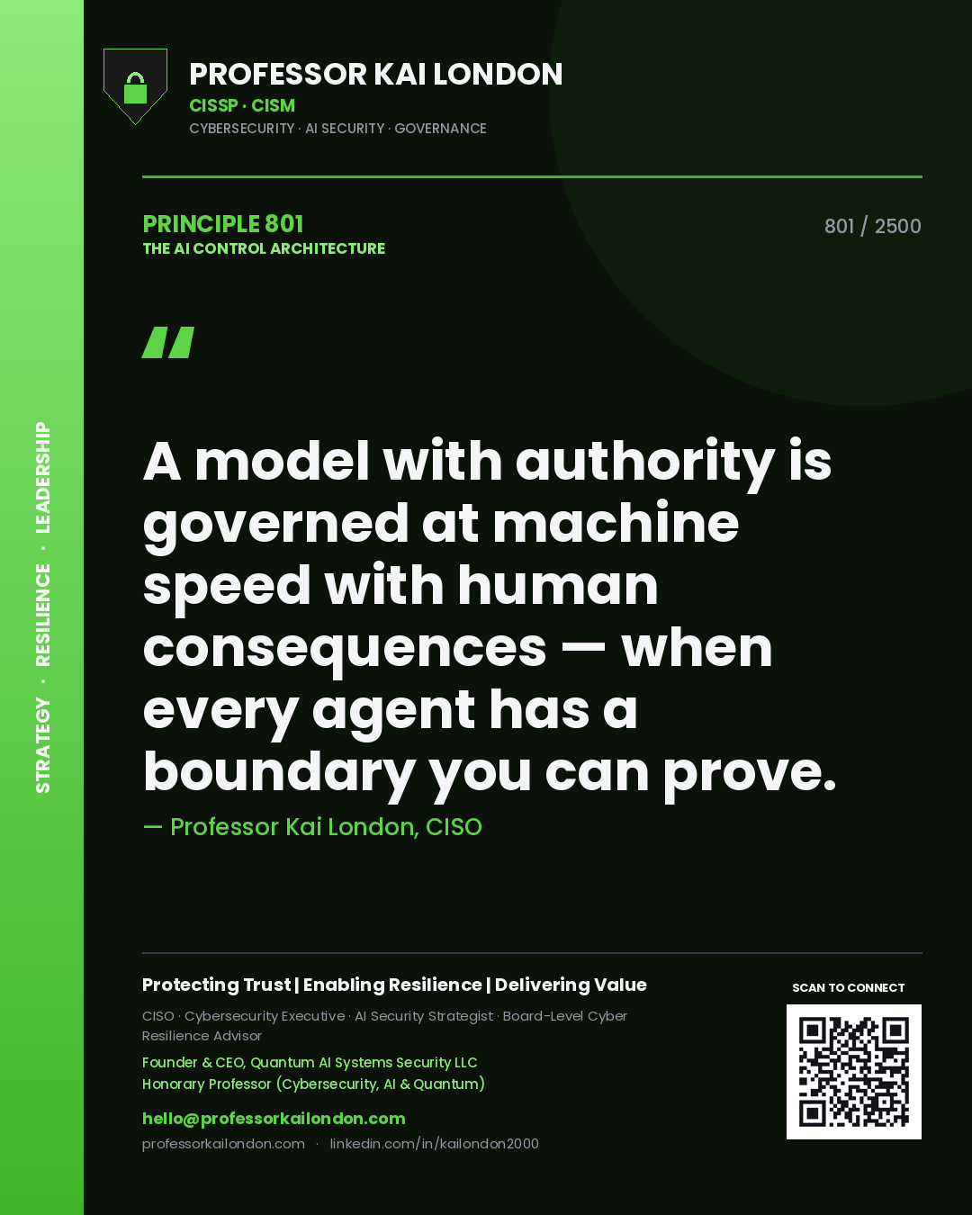 Professor Kai London principle 801: A model with authority is governed at machine speed with human consequences — when every agent has a boundary you can prove.